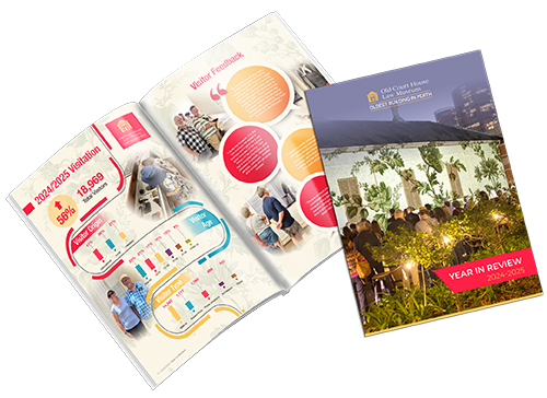 2024-25-Museum-Report-Mockup-500px